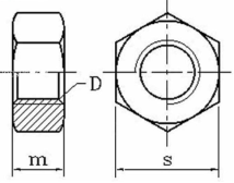 kích thuốc đai ốc inox